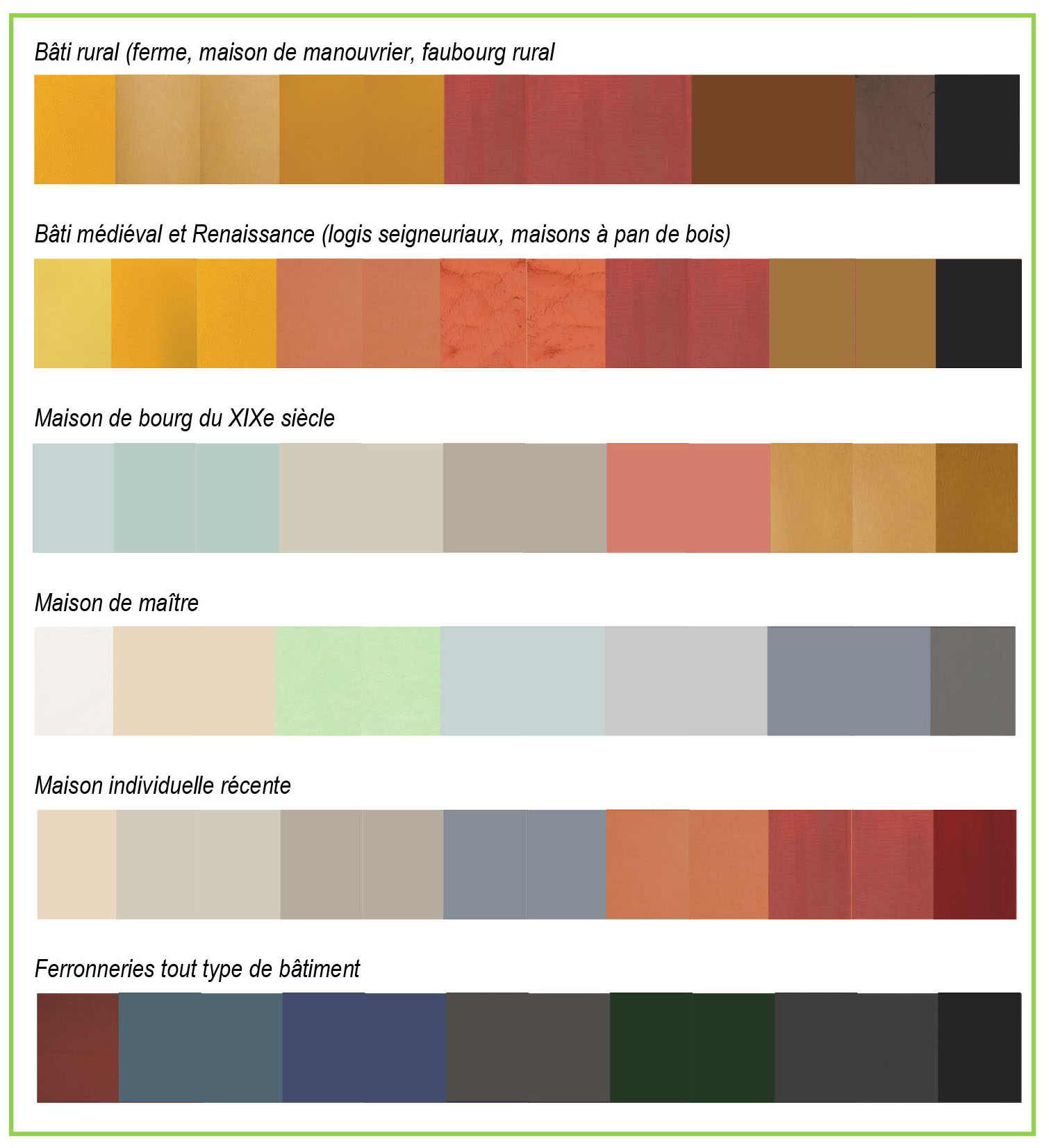 Les couleurs de Montrésor